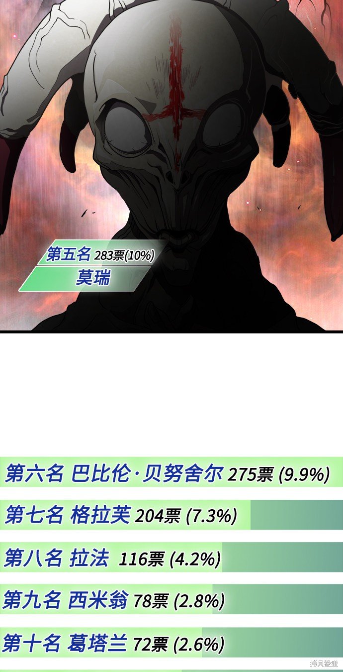 后记
