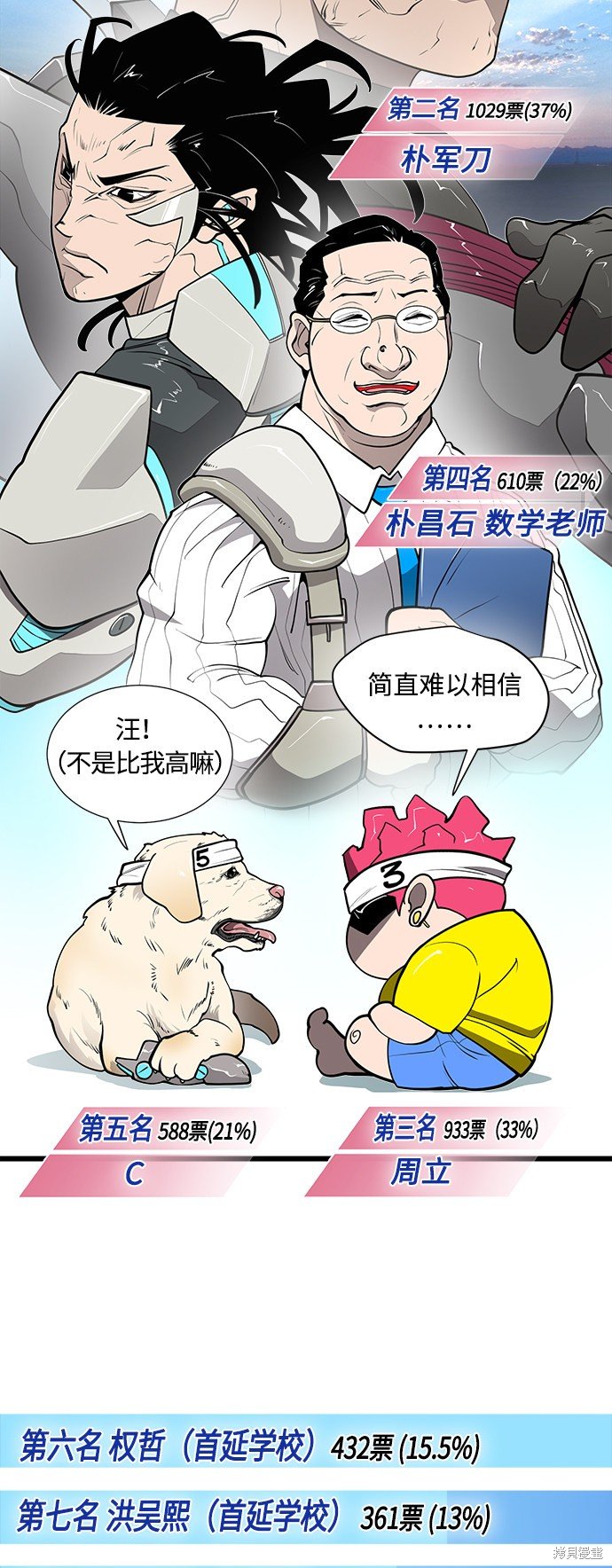 后记