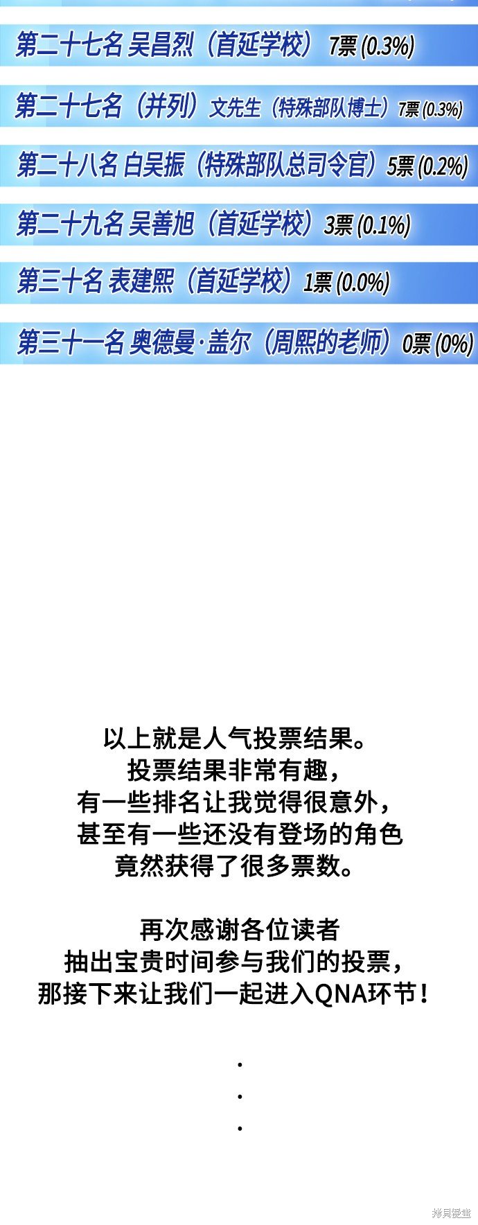 后记