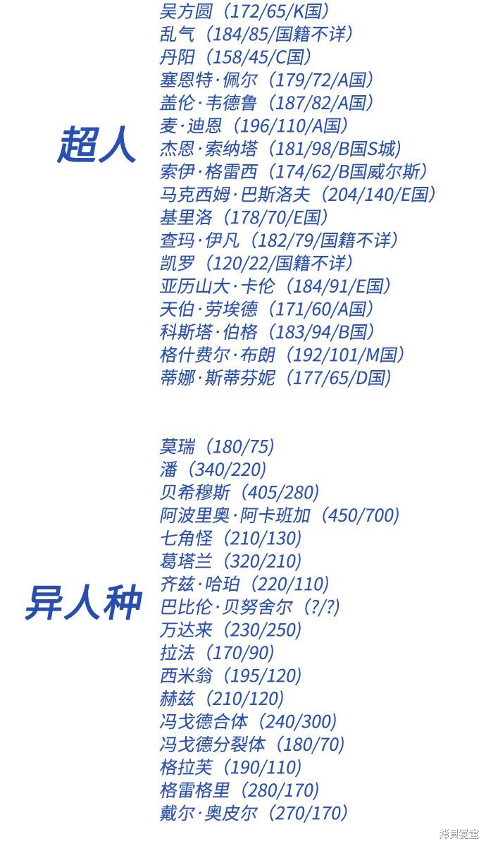 后记
