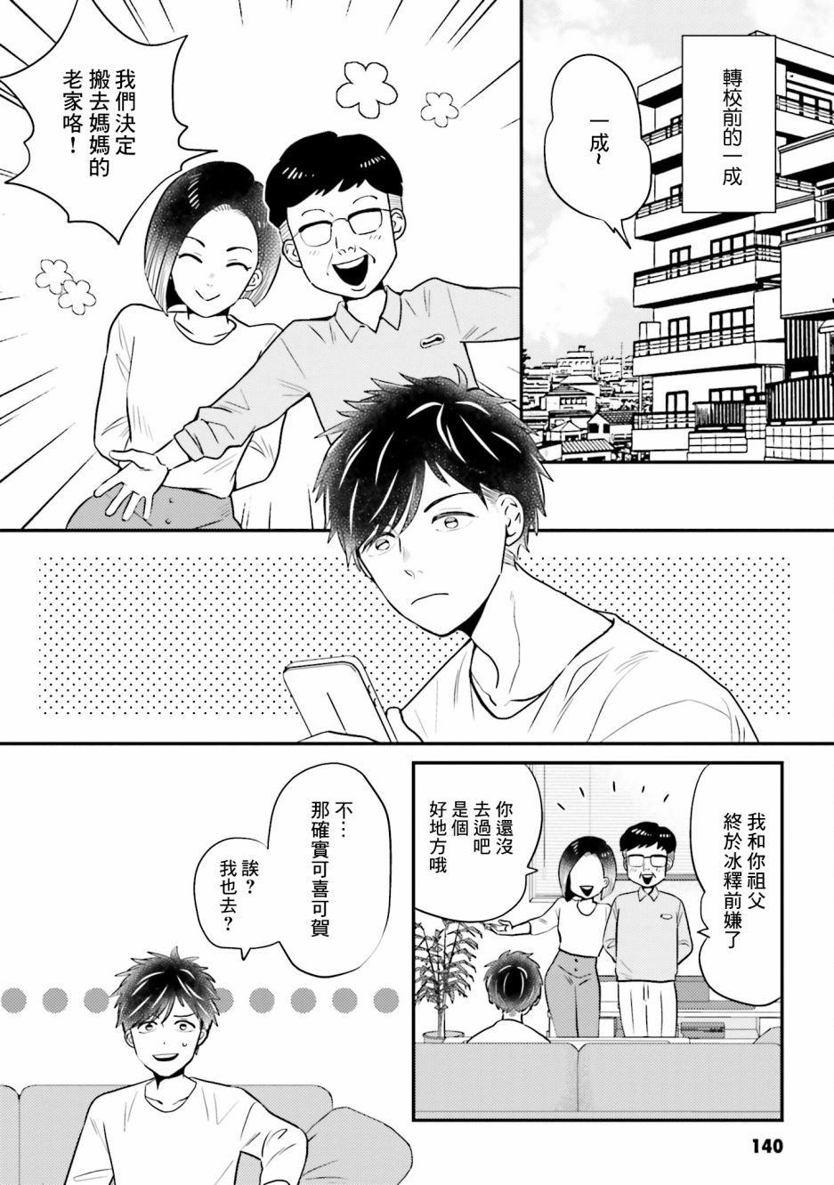 番外
