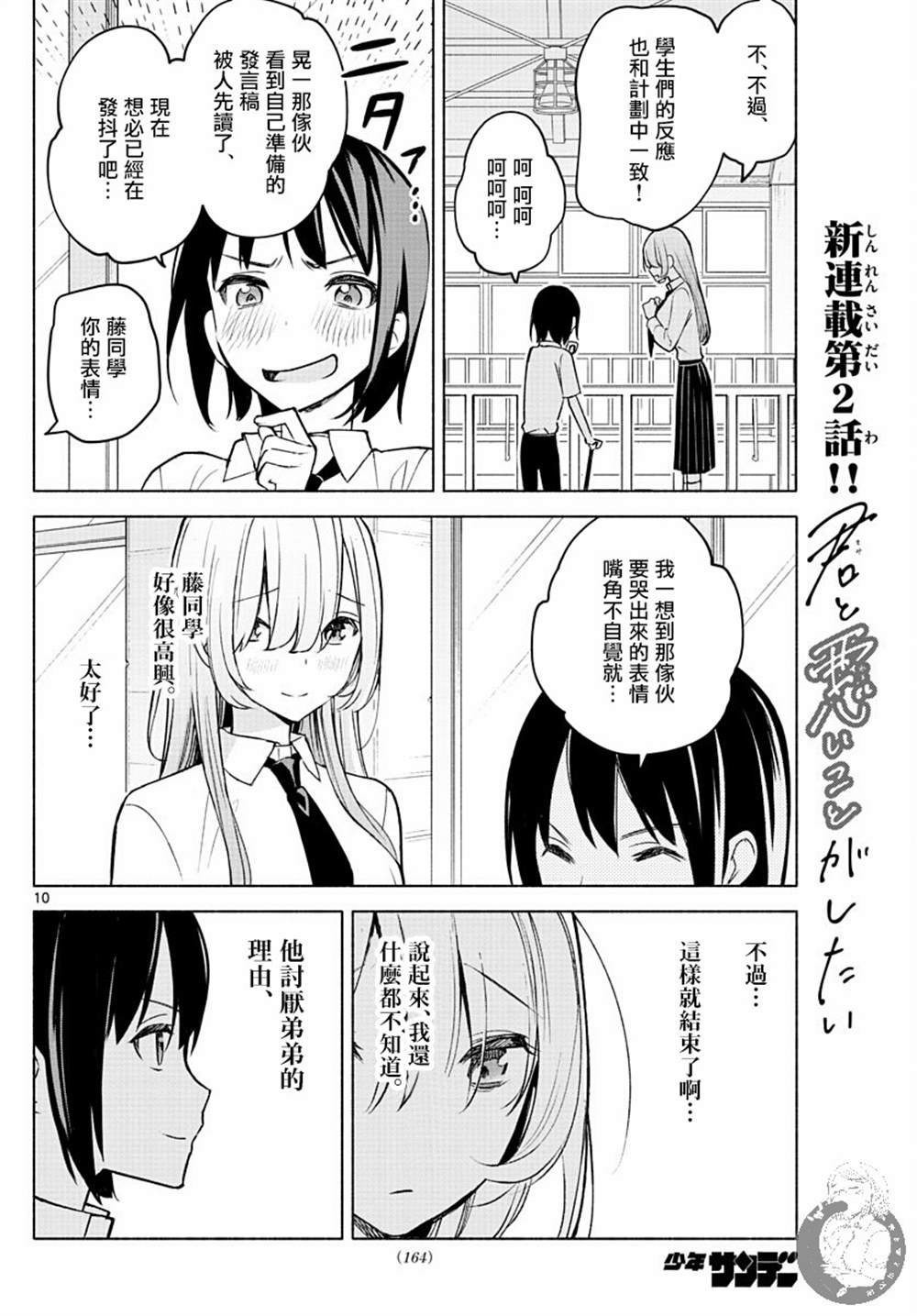 第2话