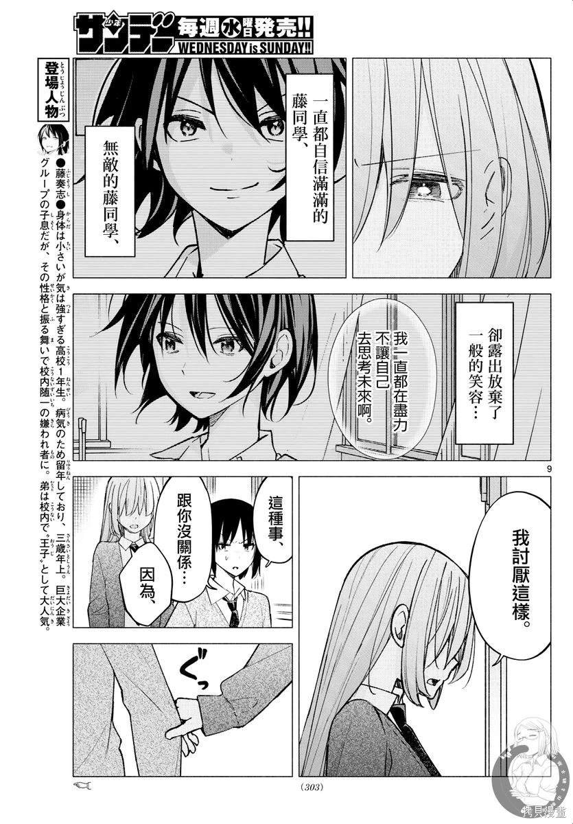 第61话