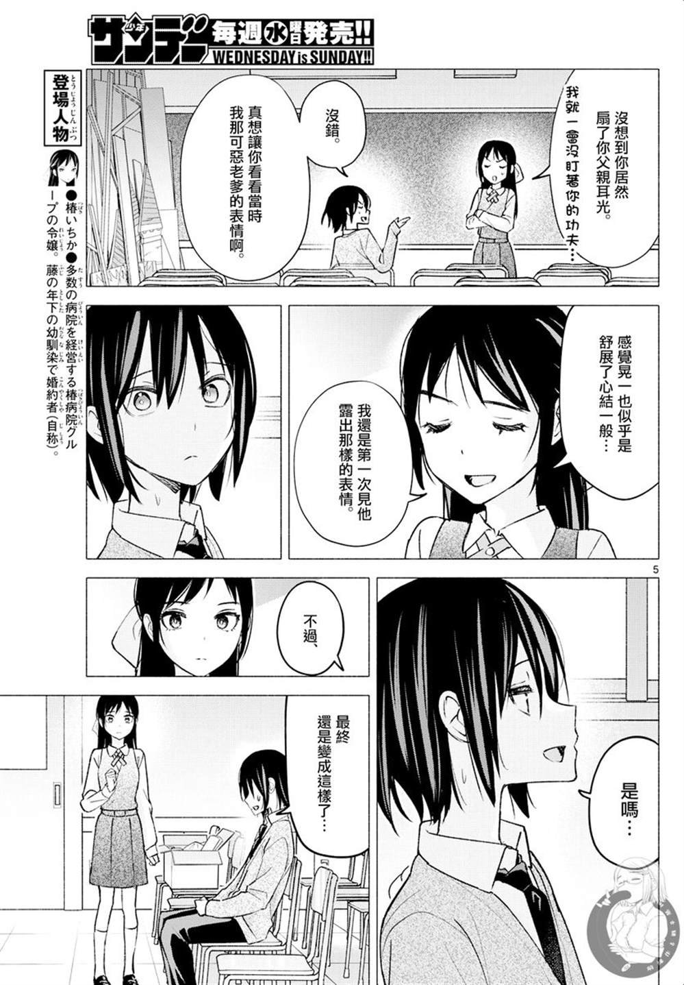 第66话