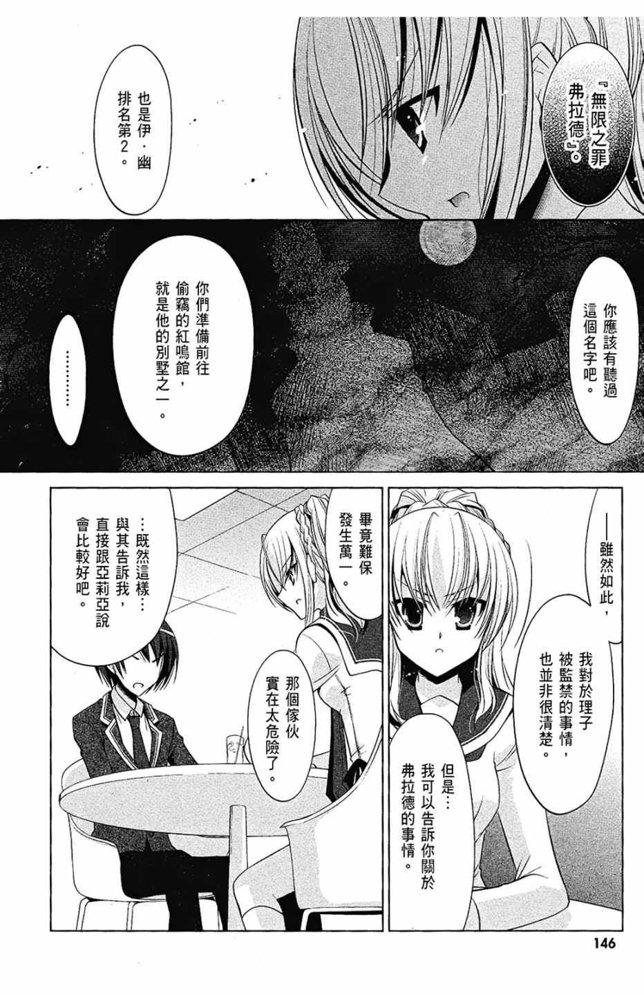 第7卷