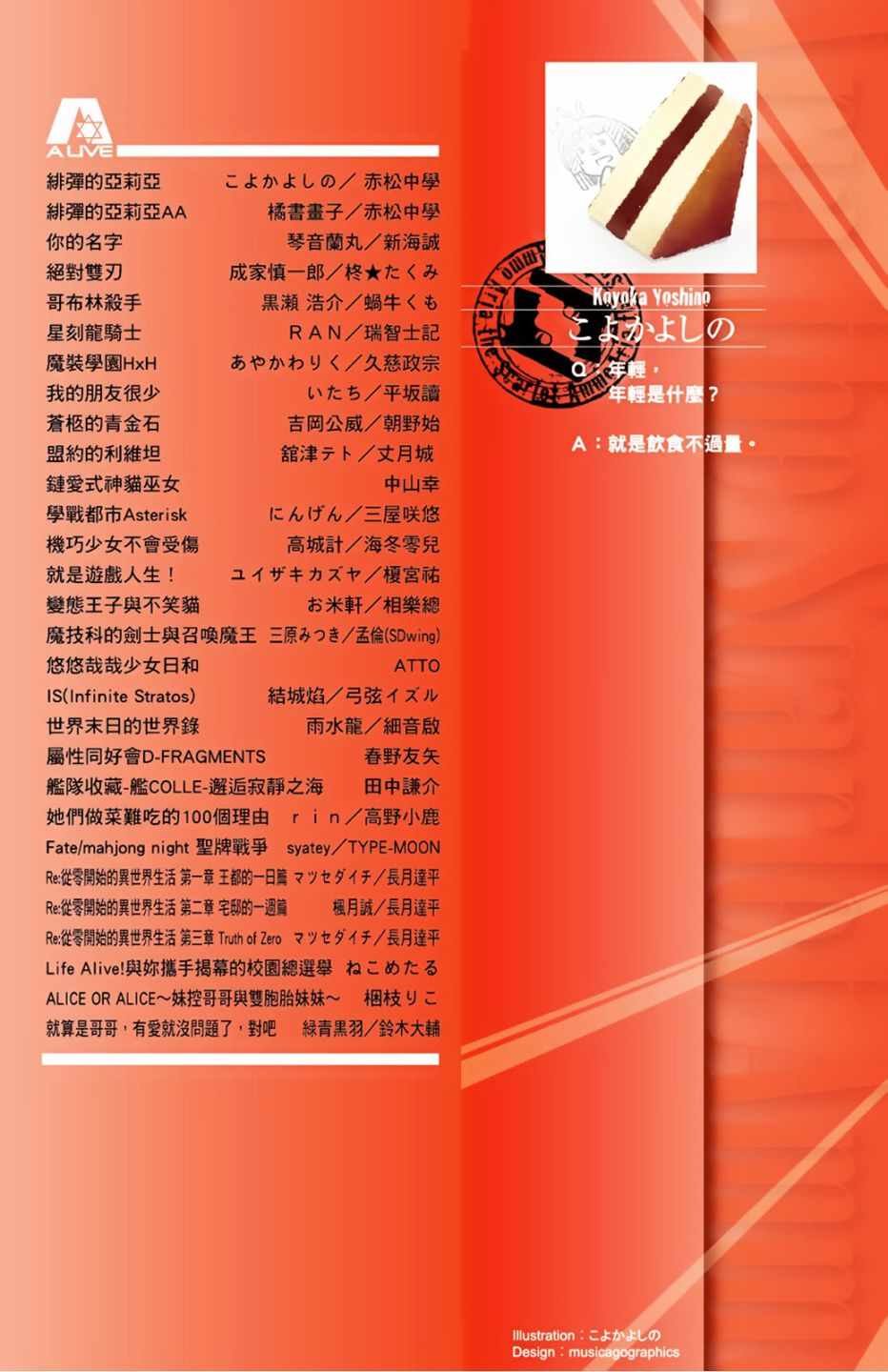 第15卷