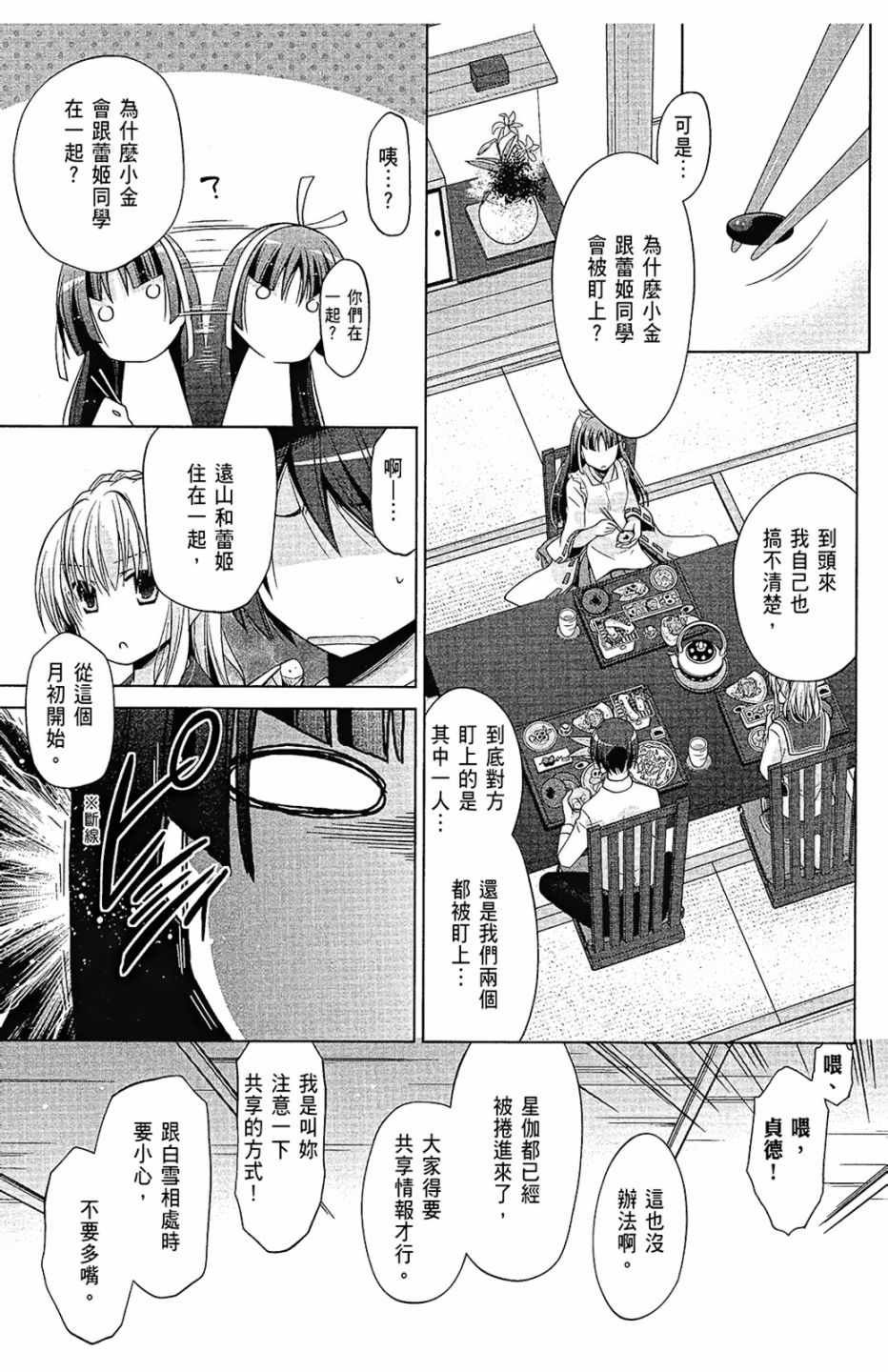 第15卷