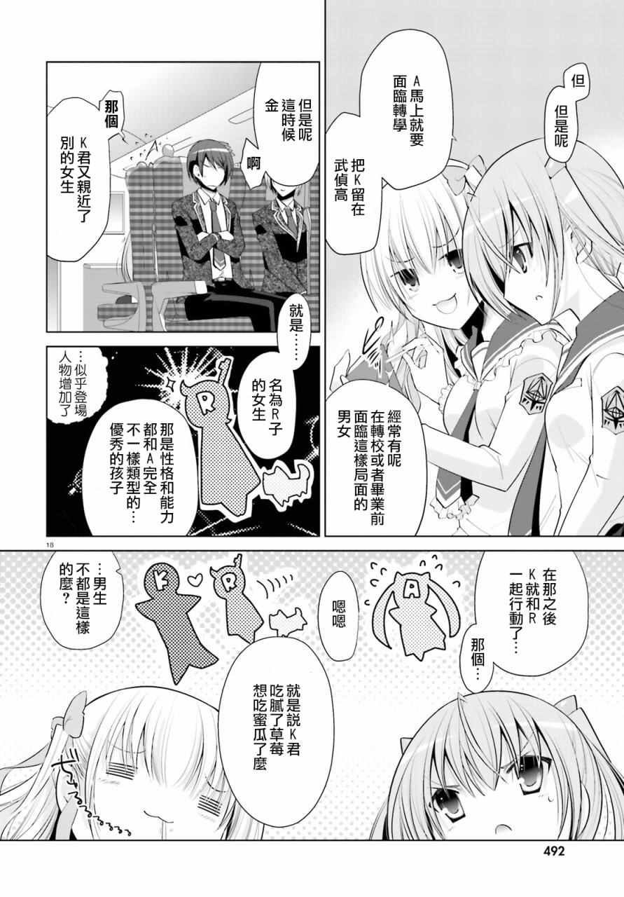 第84话