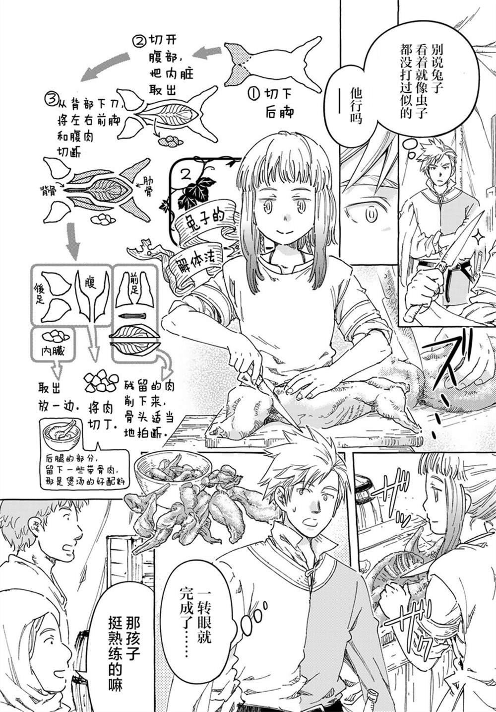 第3话