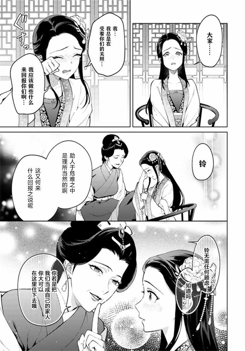 第3.2话