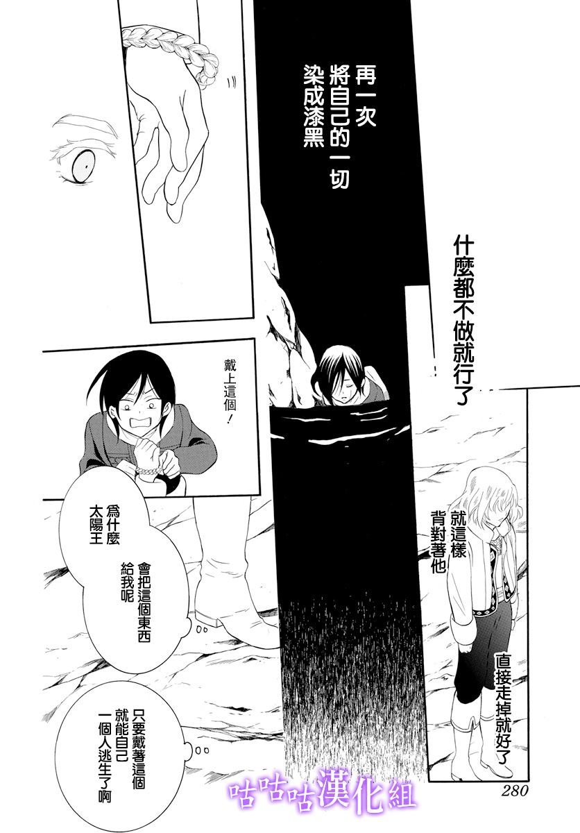 第122话 人类