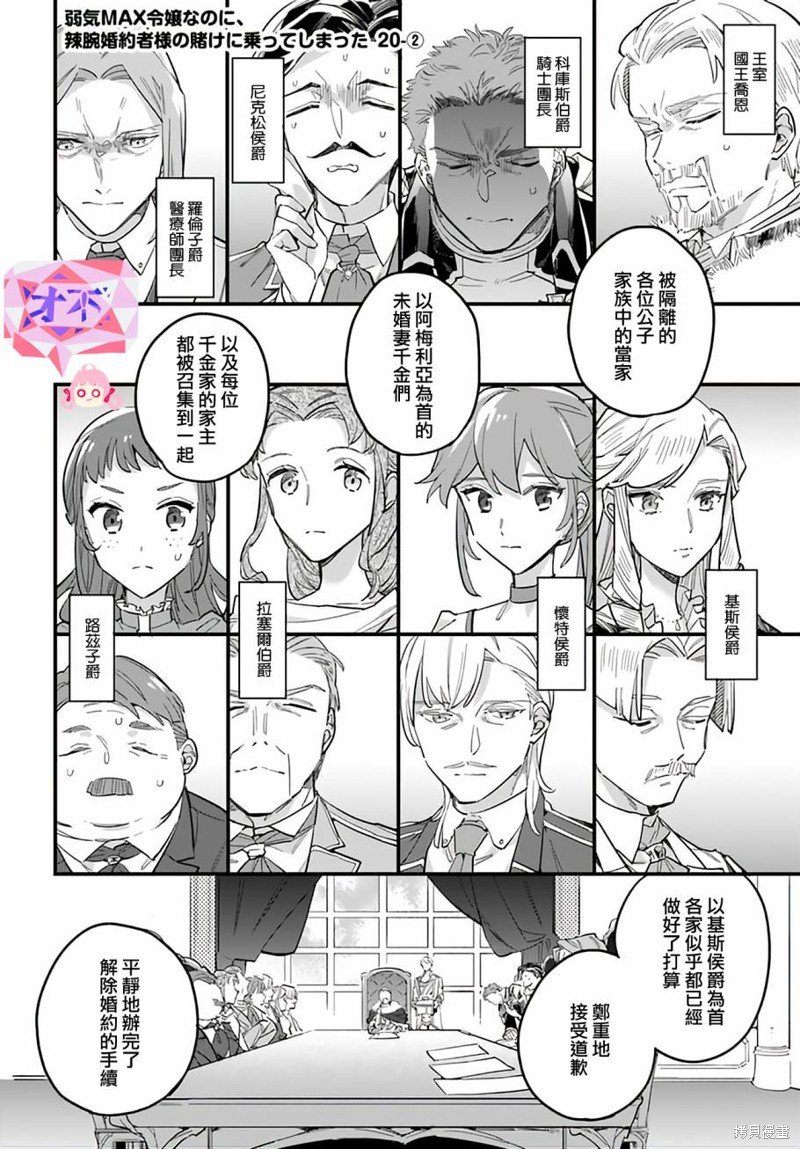 第20.2话