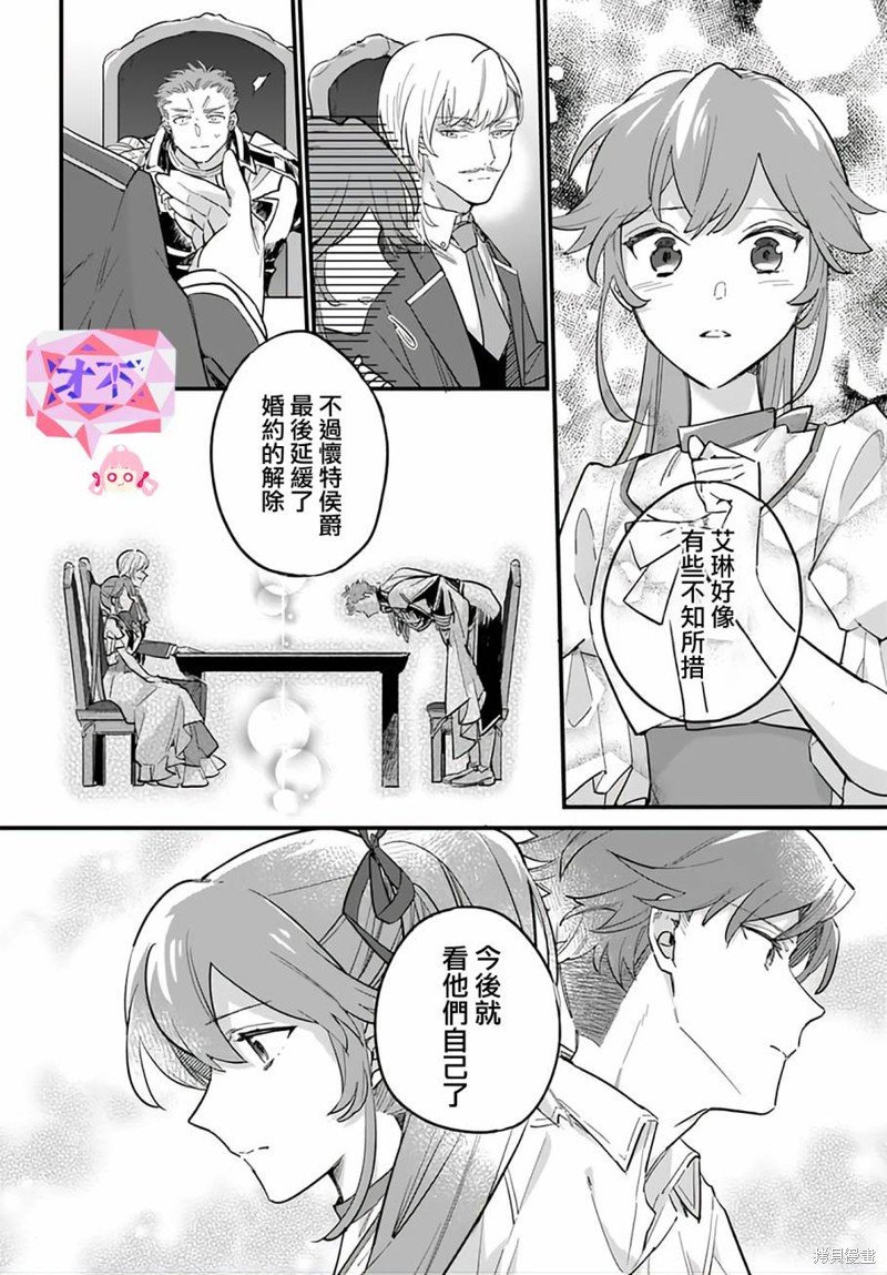 第20.2话