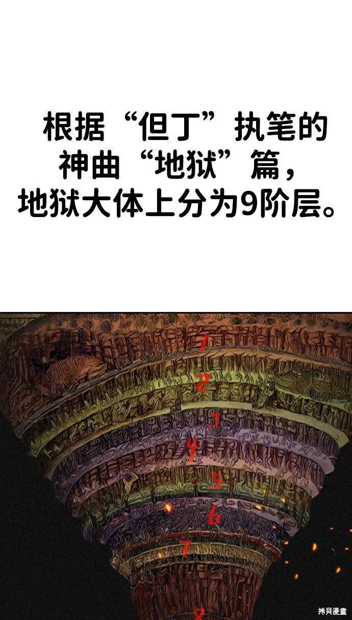 第2季2话