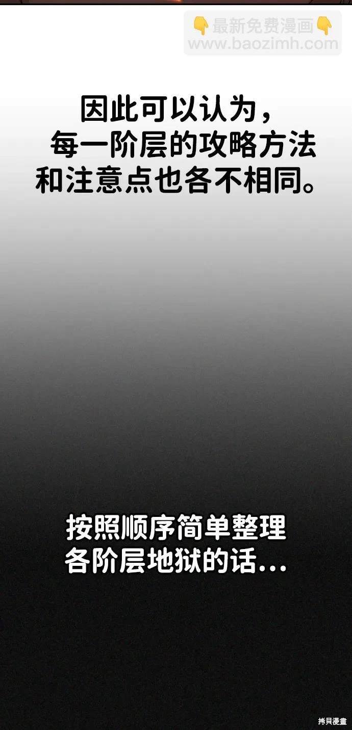 第2季2话