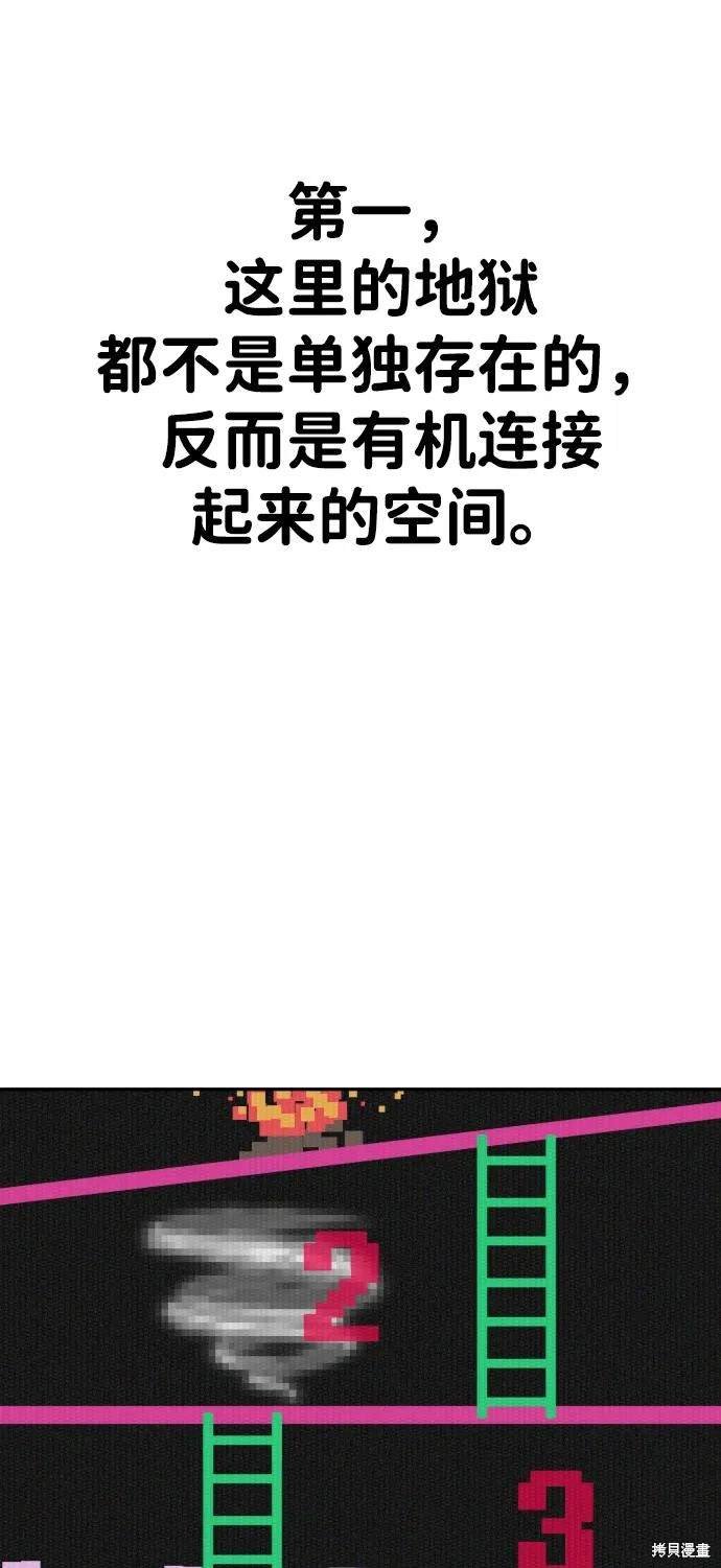 第2季2话