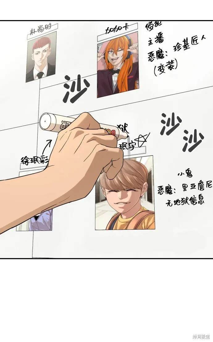 第2季2话