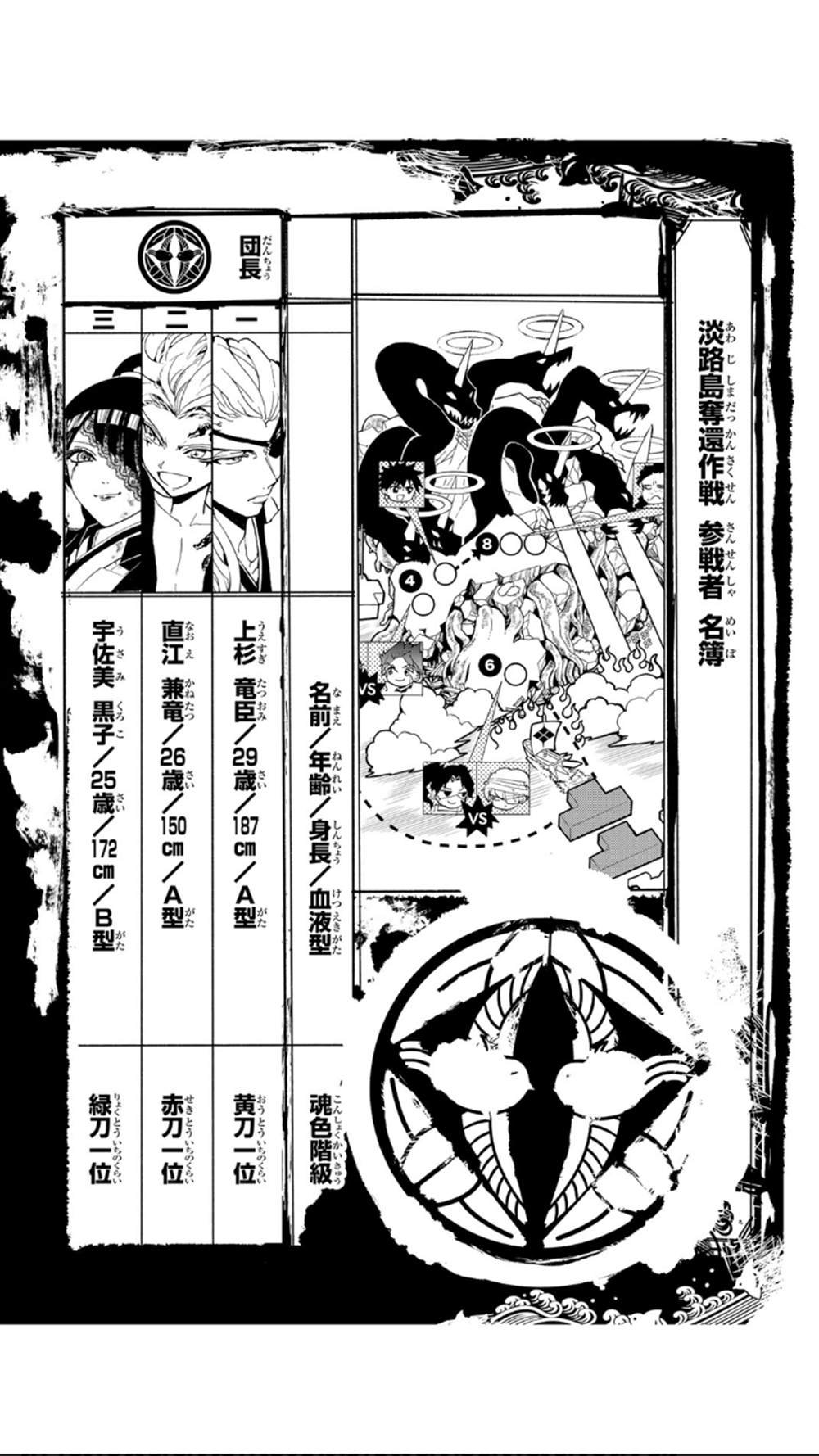 第117话 五杰将会议