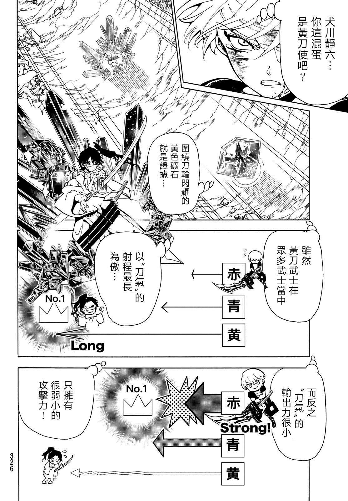 第85话 赤到一位