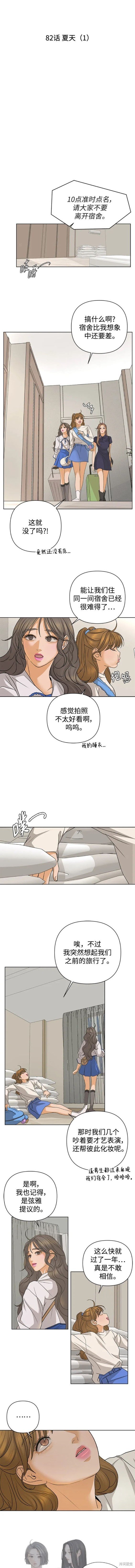 第82话