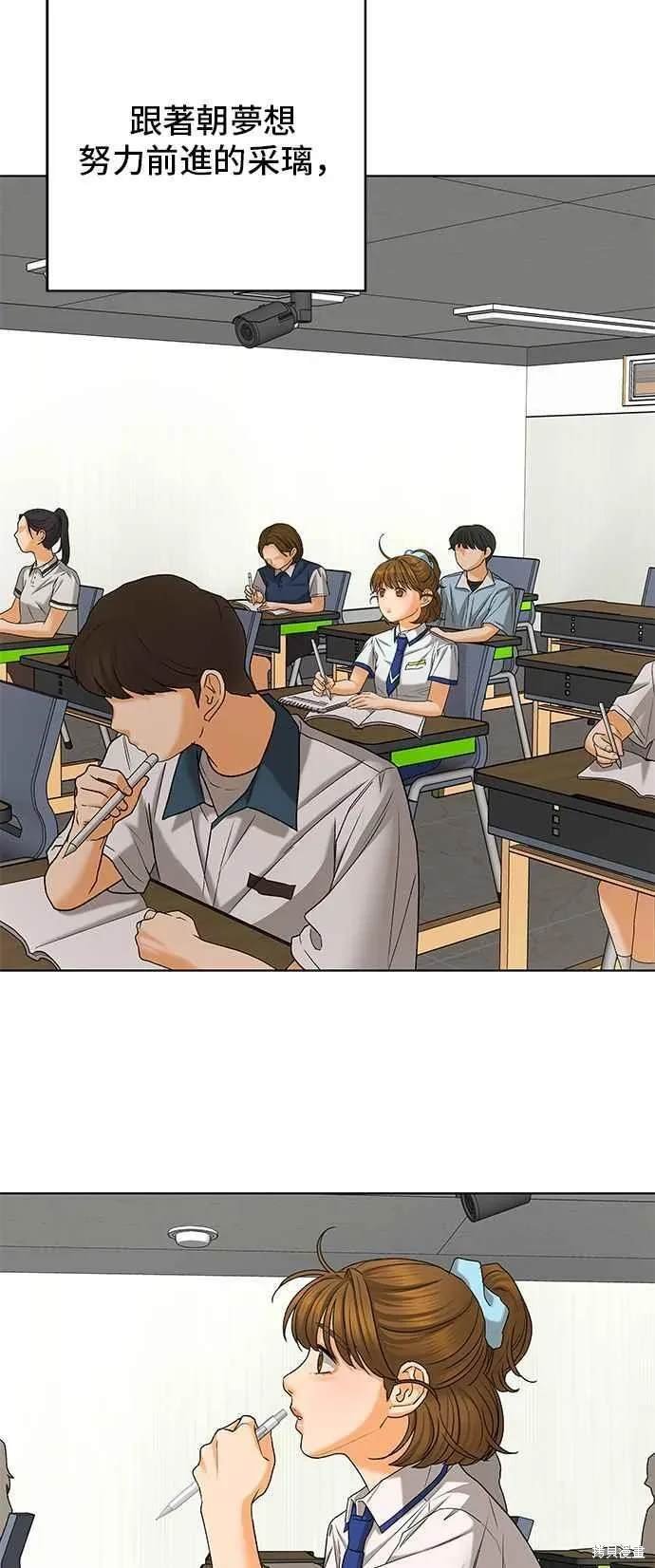 第100话