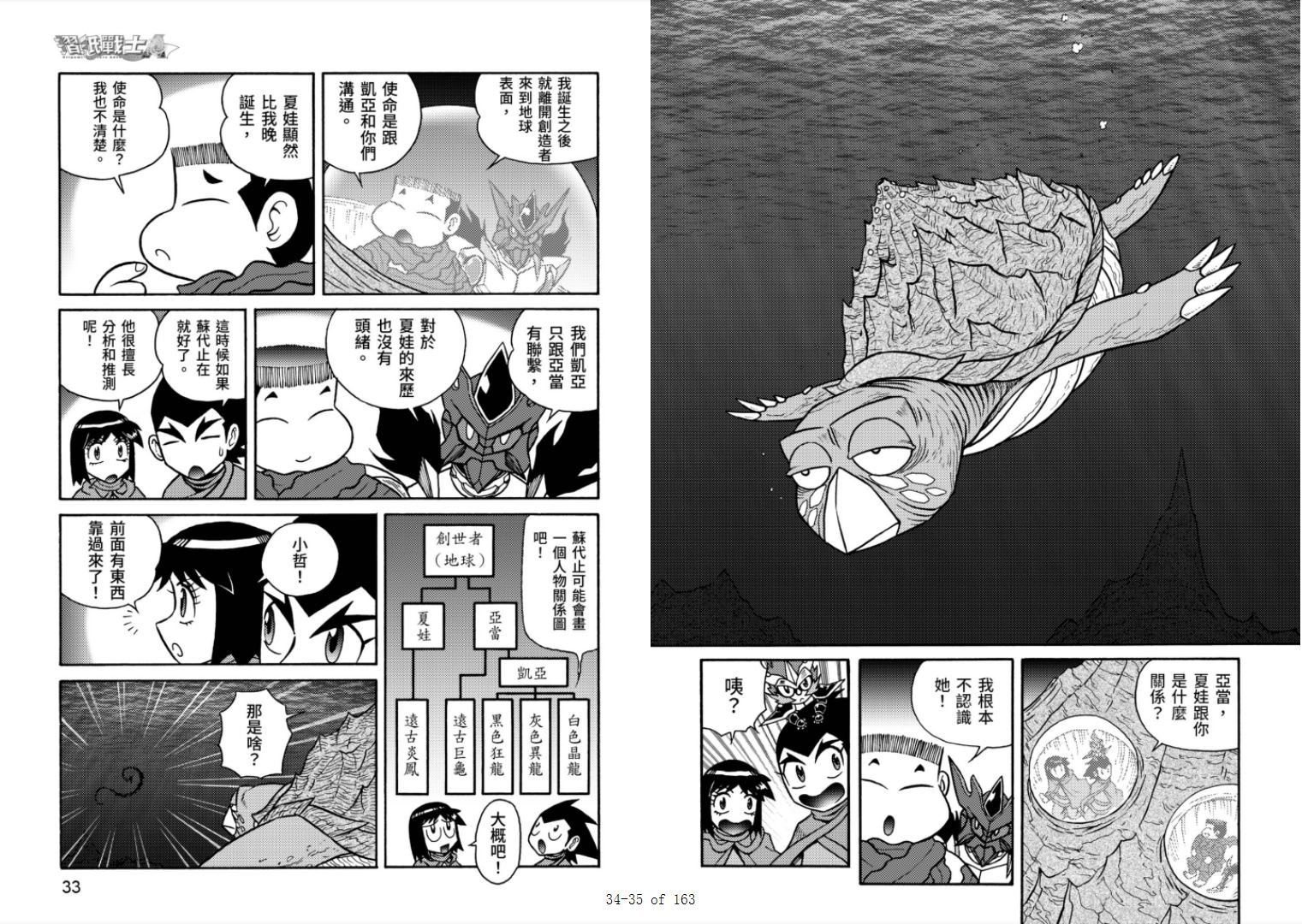 第6卷