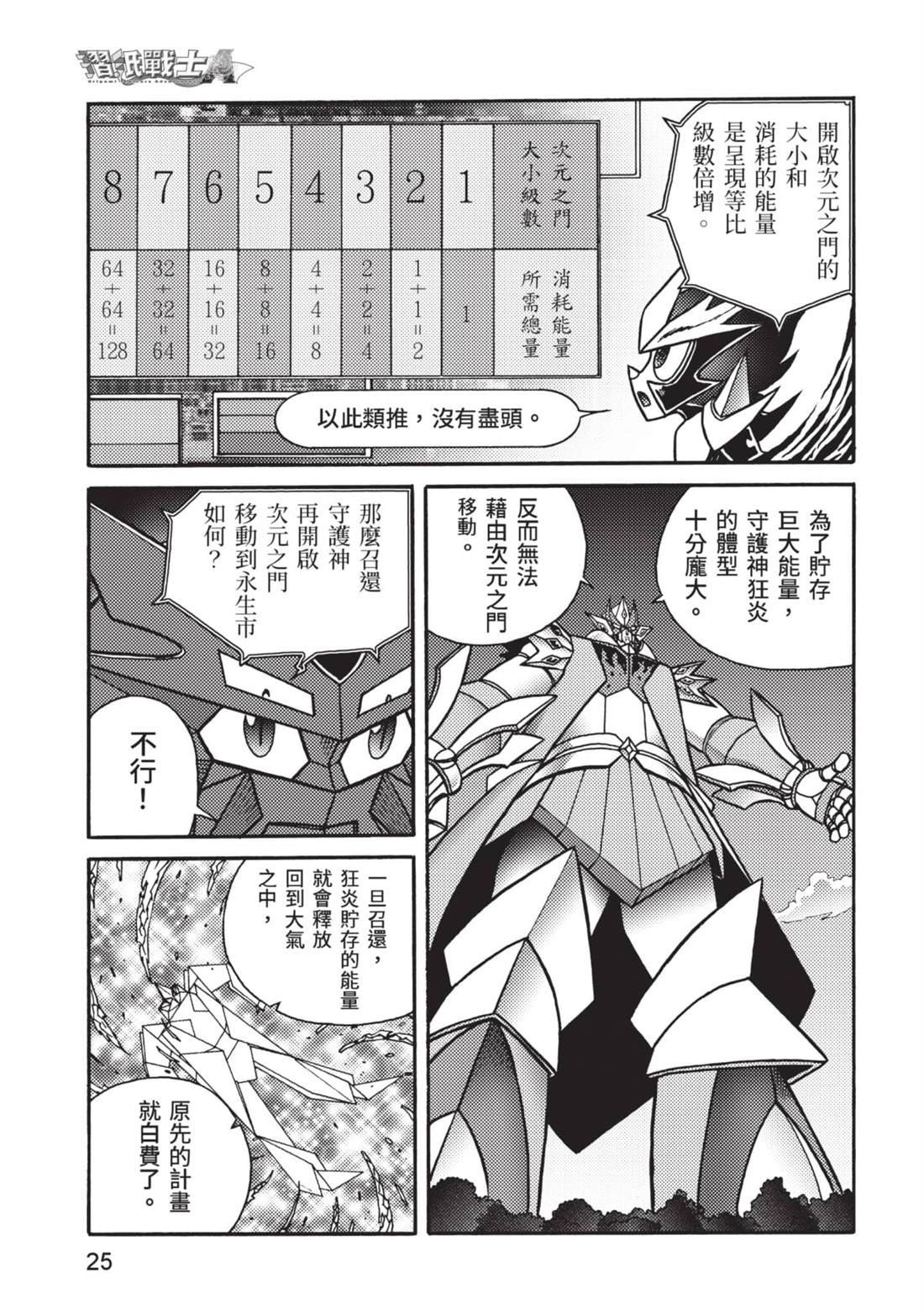 第12卷