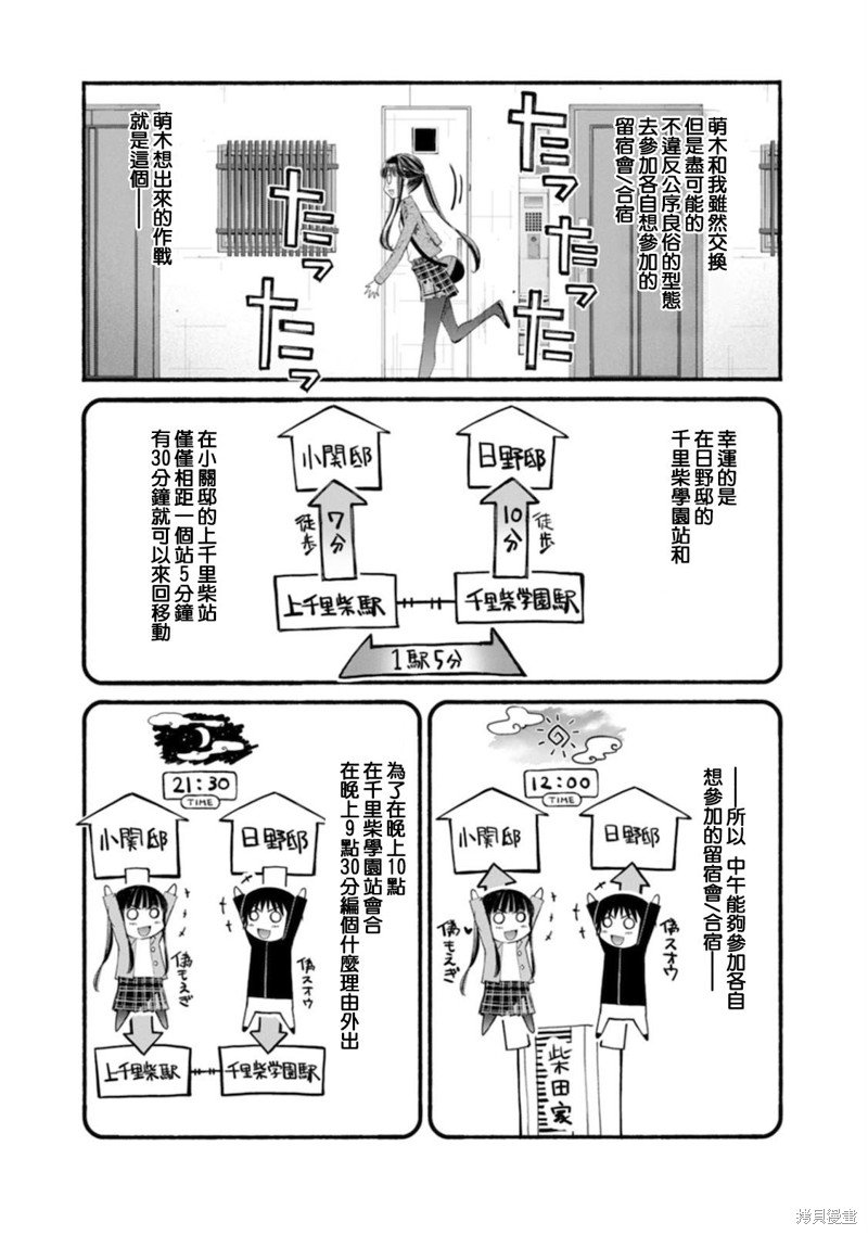 第10话 令人心跳不已的留宿会之旅 实行篇1