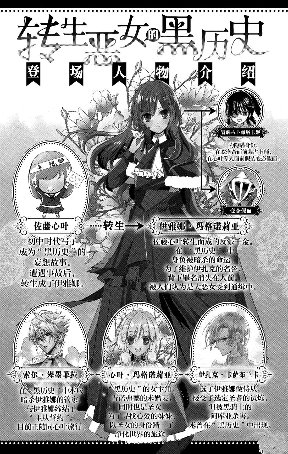 第53话 试看版