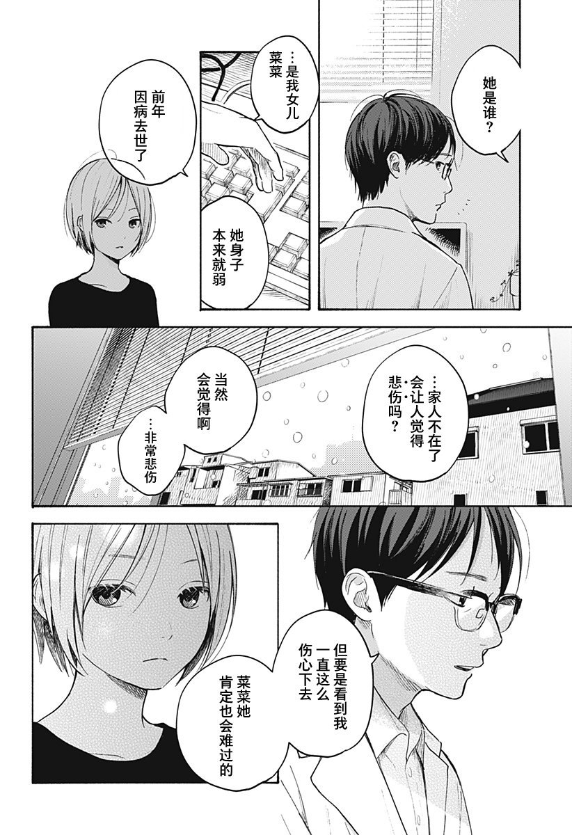 第13.5话