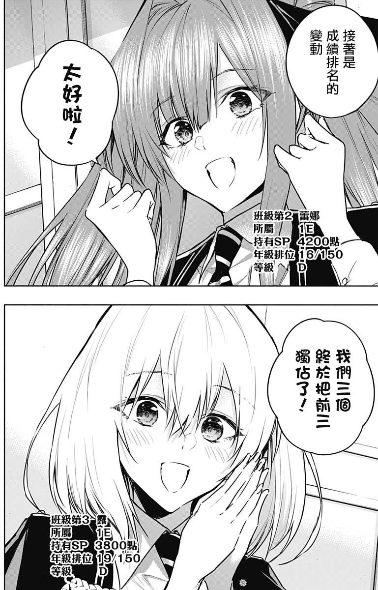 第82话