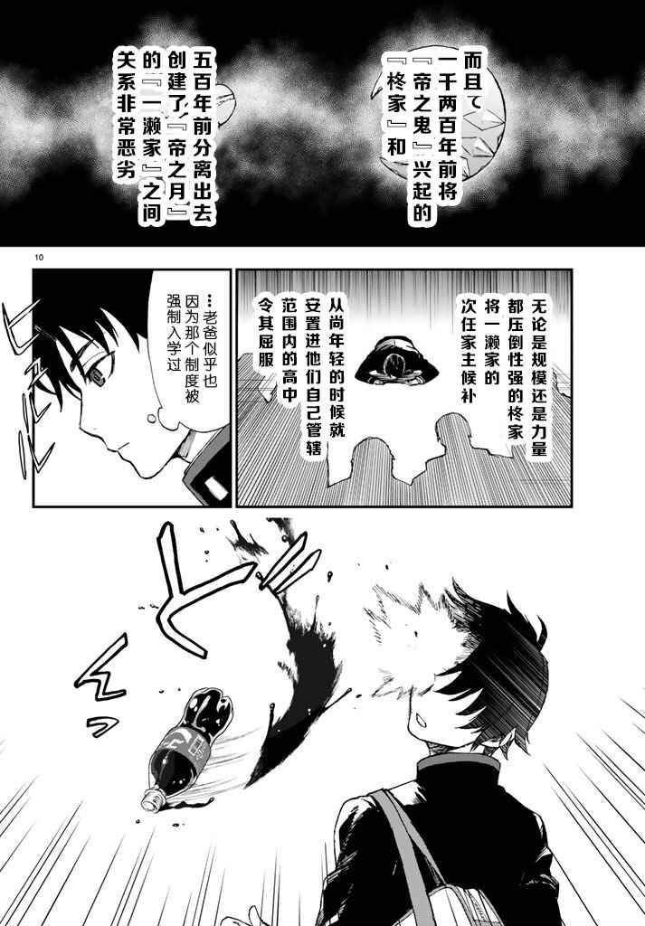 第2话