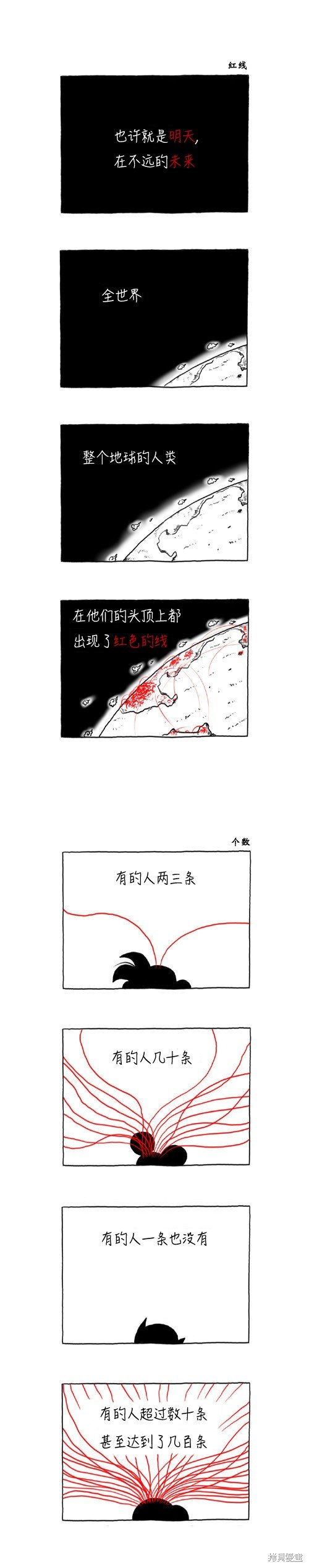 序章