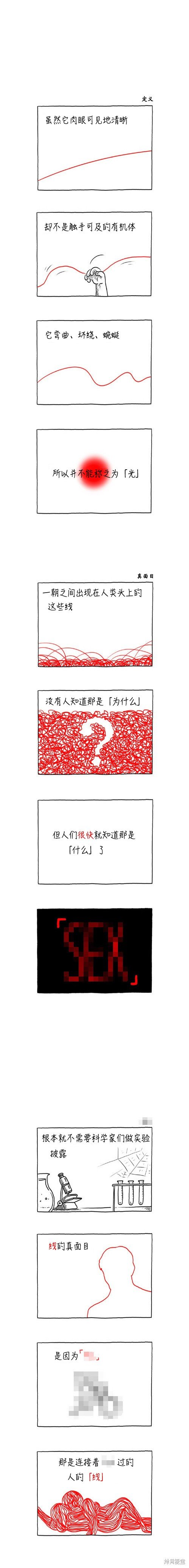 序章