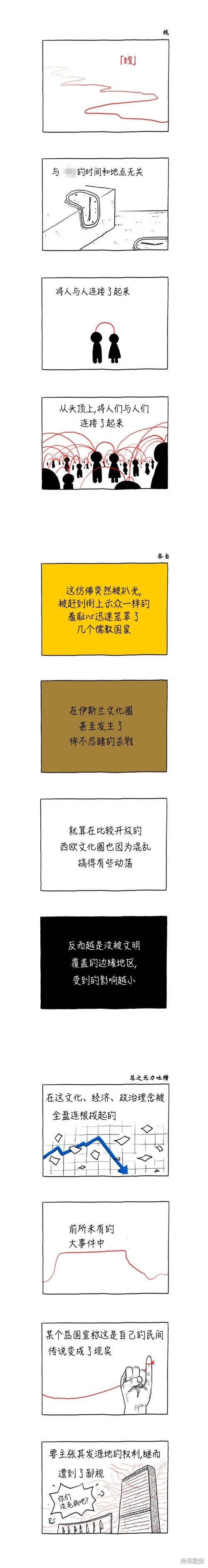 序章