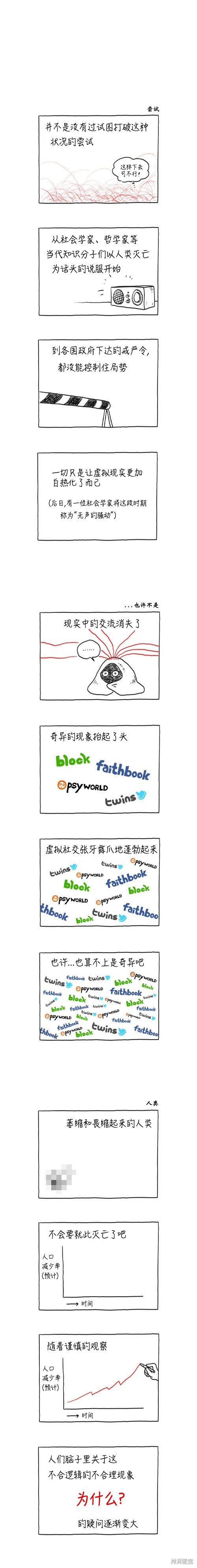 序章
