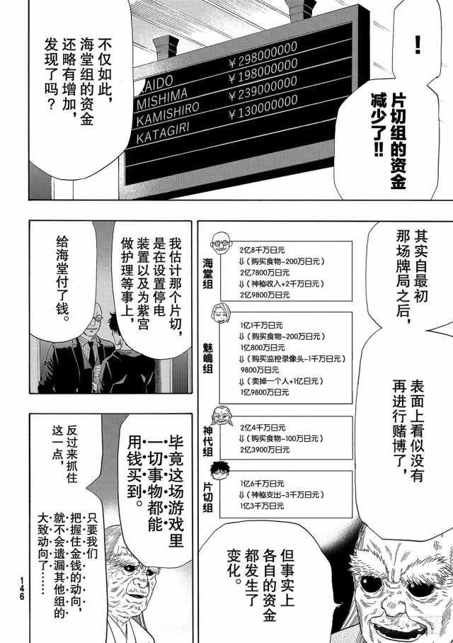 第55话