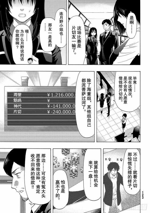 第63话