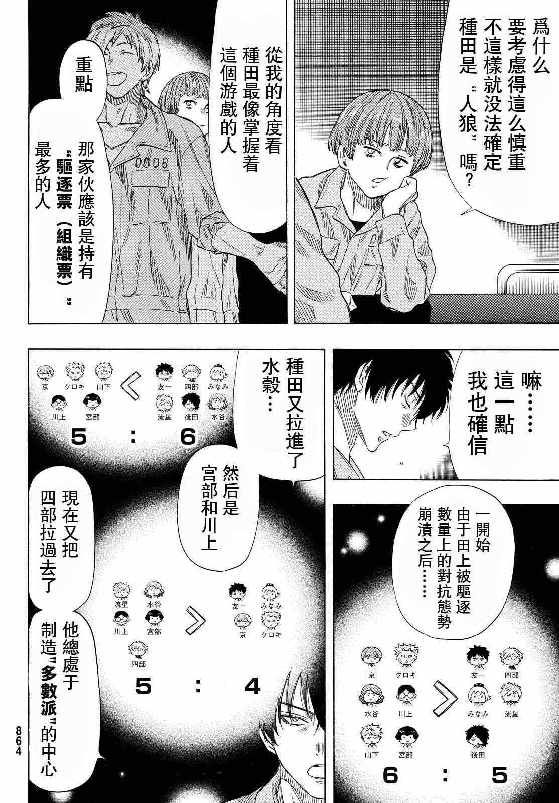 第42话