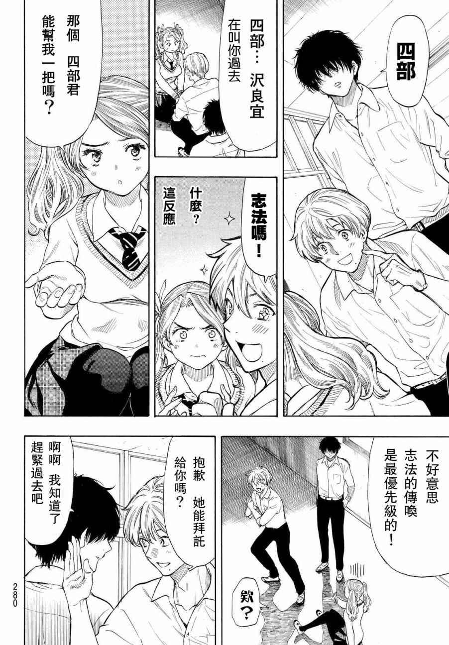 第42.5话