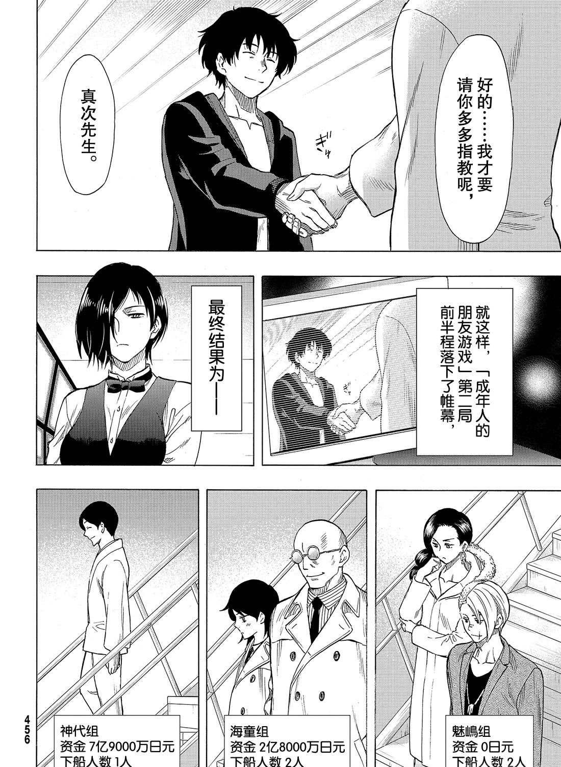 第66话 试看版