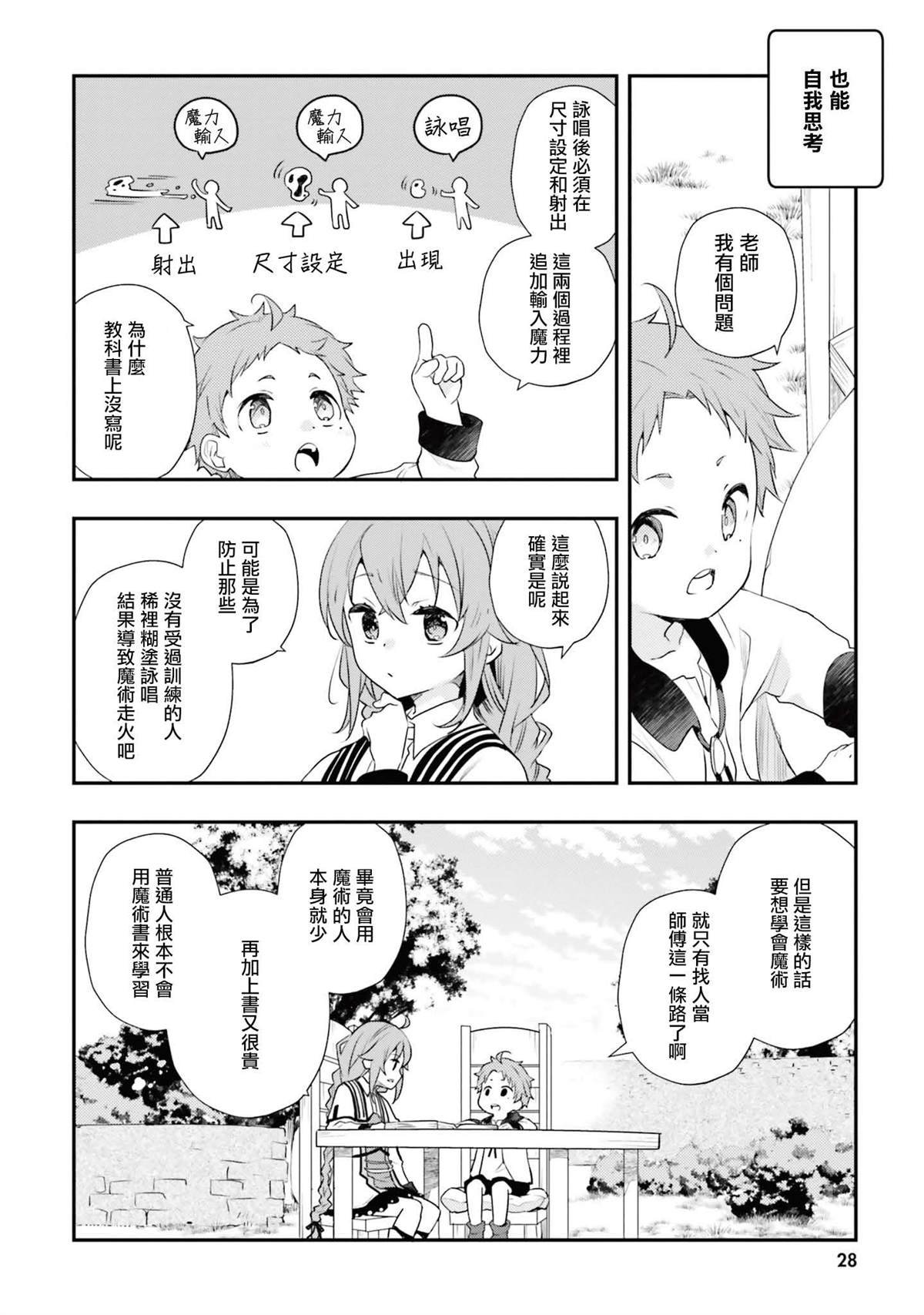 第11卷