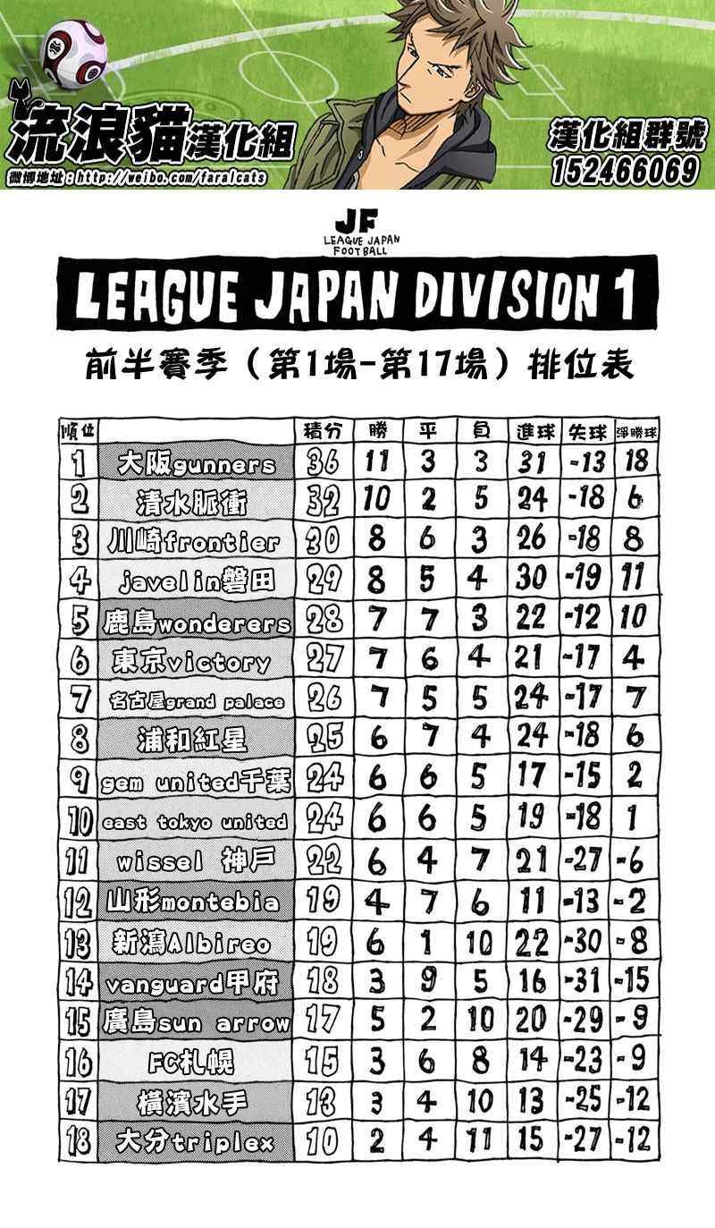 第168话