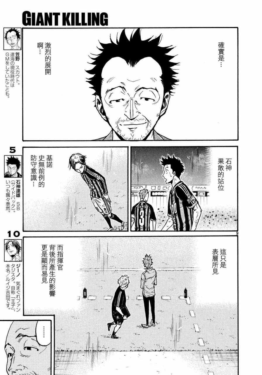 第435话