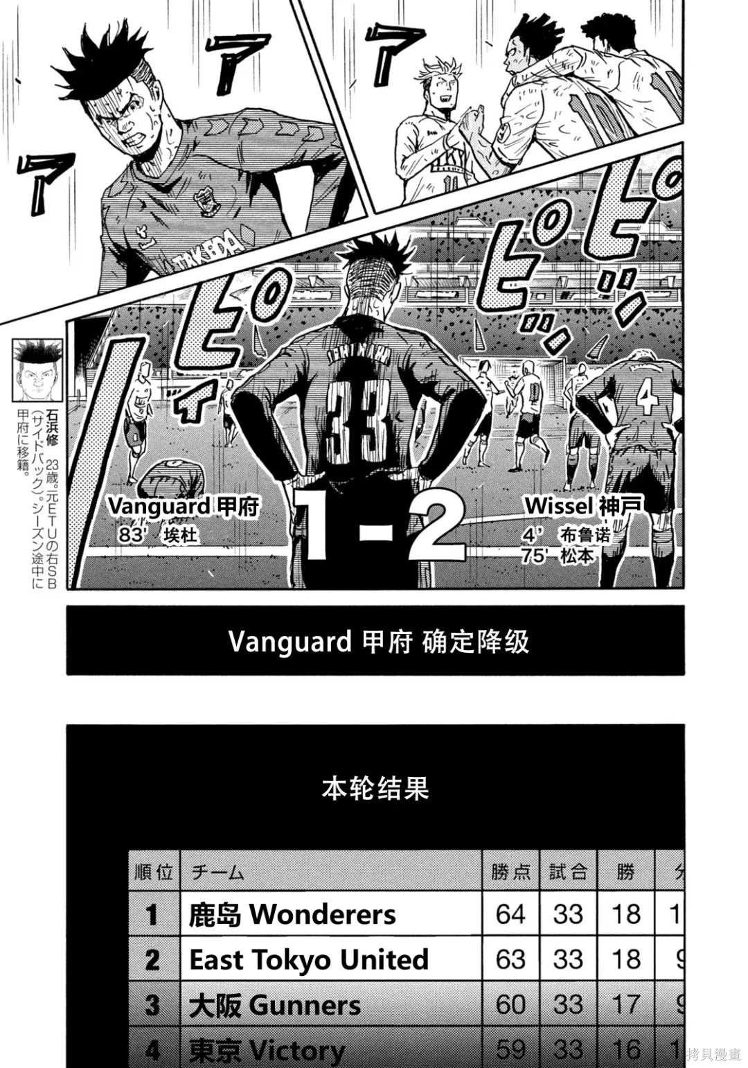 第650话
