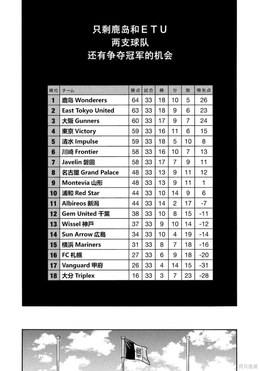 第650话