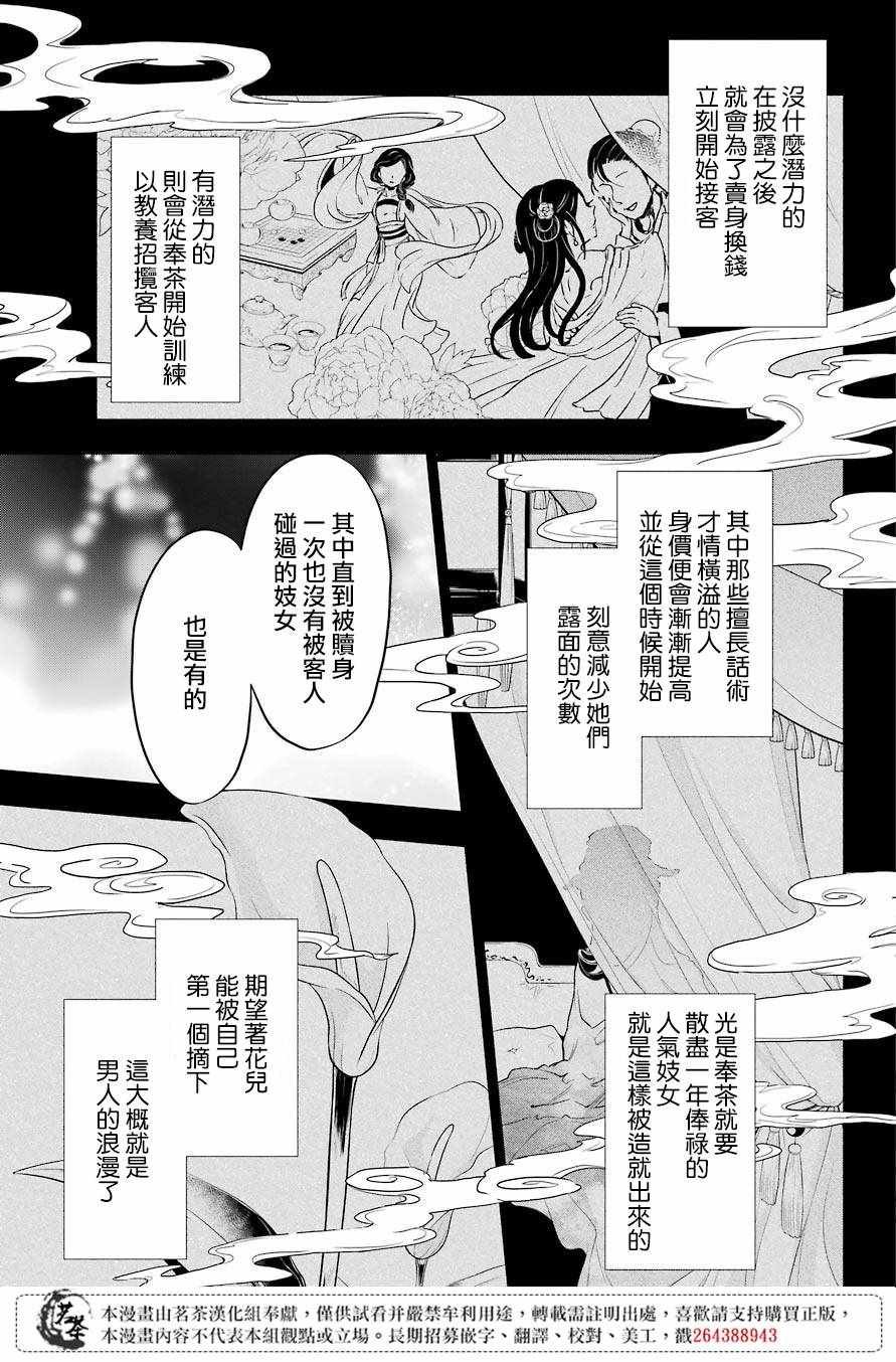 第28.5话