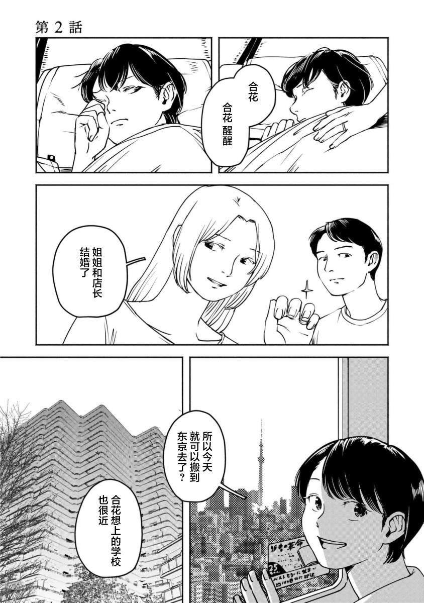 第2话