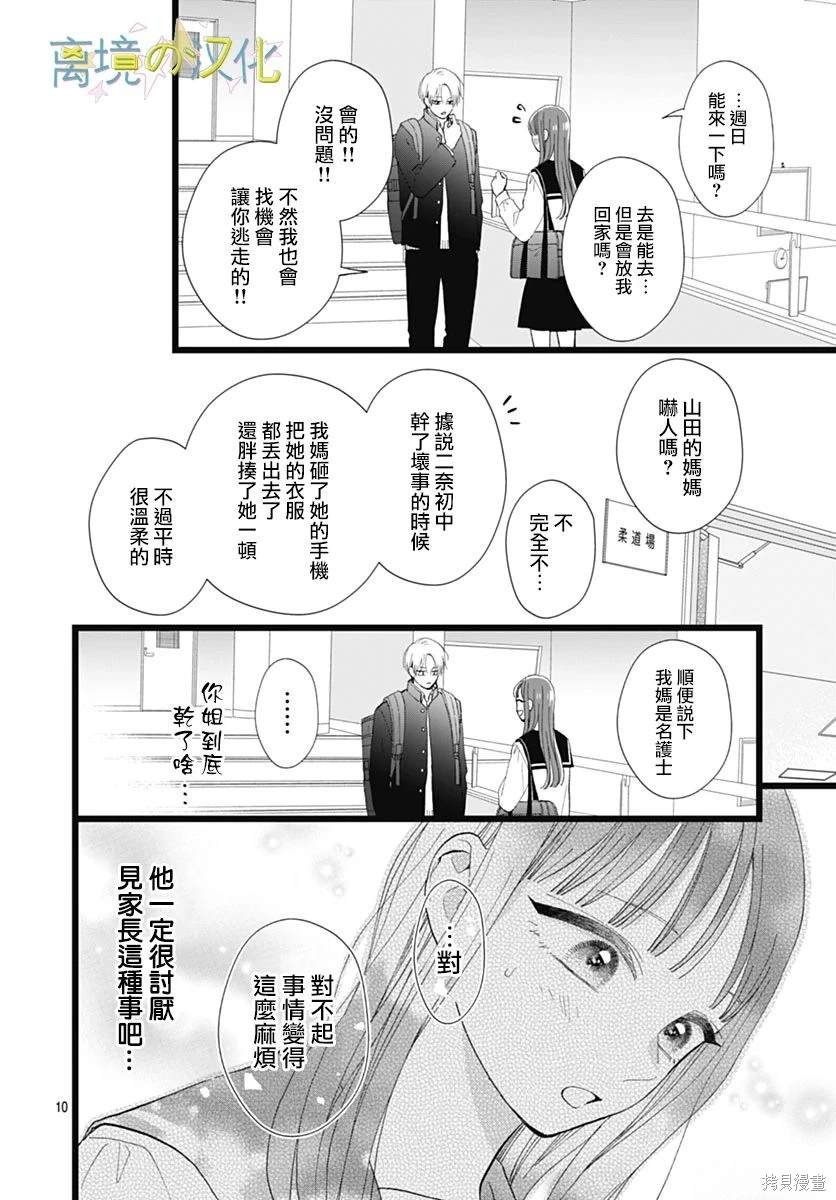 第20话