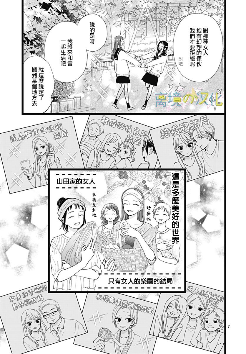 第6话